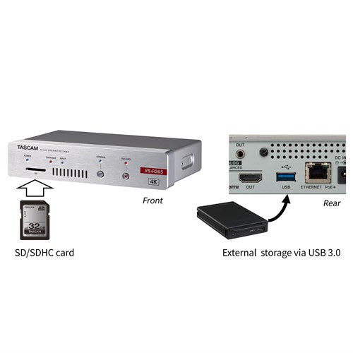 Tascam VS-R265 - 4K Video Streamer Encoder, Decoder and SD Recorder