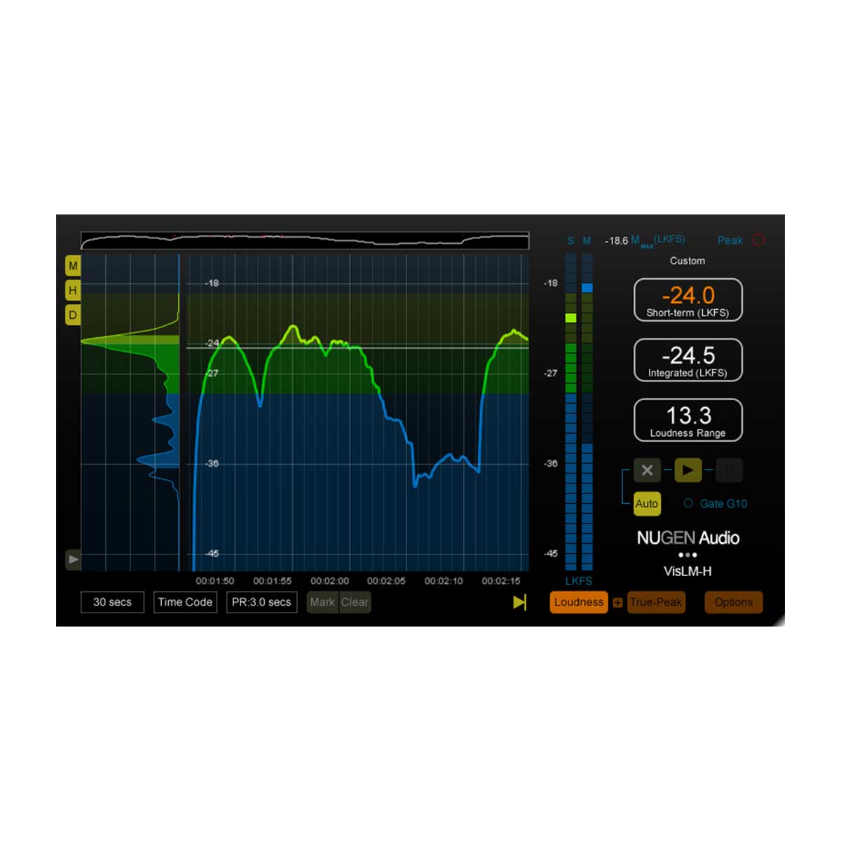 NUGEN VisLM 2 Loudness Meter (Serial Nr + Download)