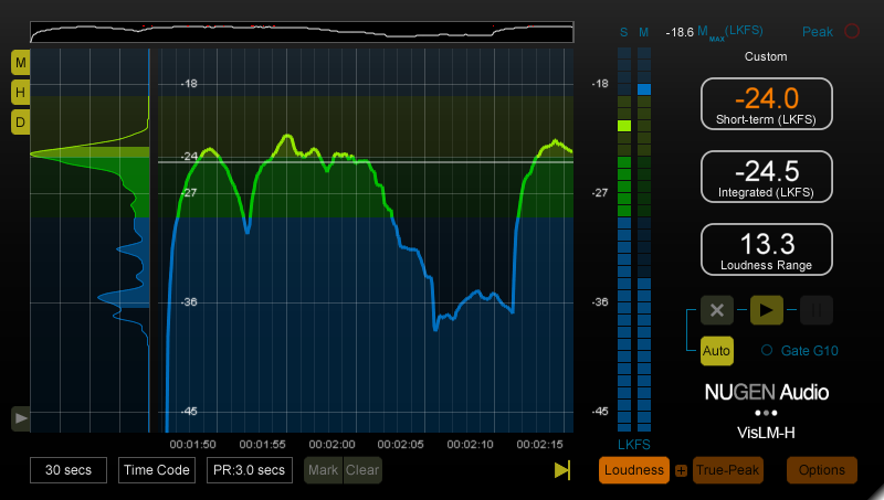 NUGEN VisLM 2 + Focus Elements (Digital Download)