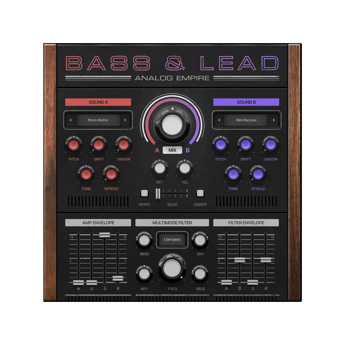 Melda Analog Empire: Bass & Lead (Digital Download)