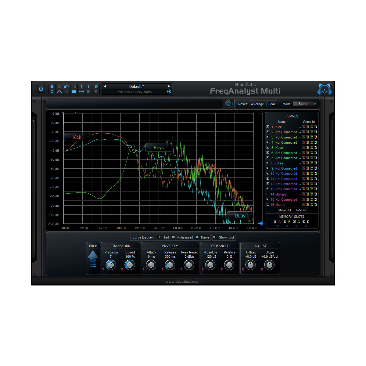 Blue Cat FreqAnalyst multi-track frequency analyzer