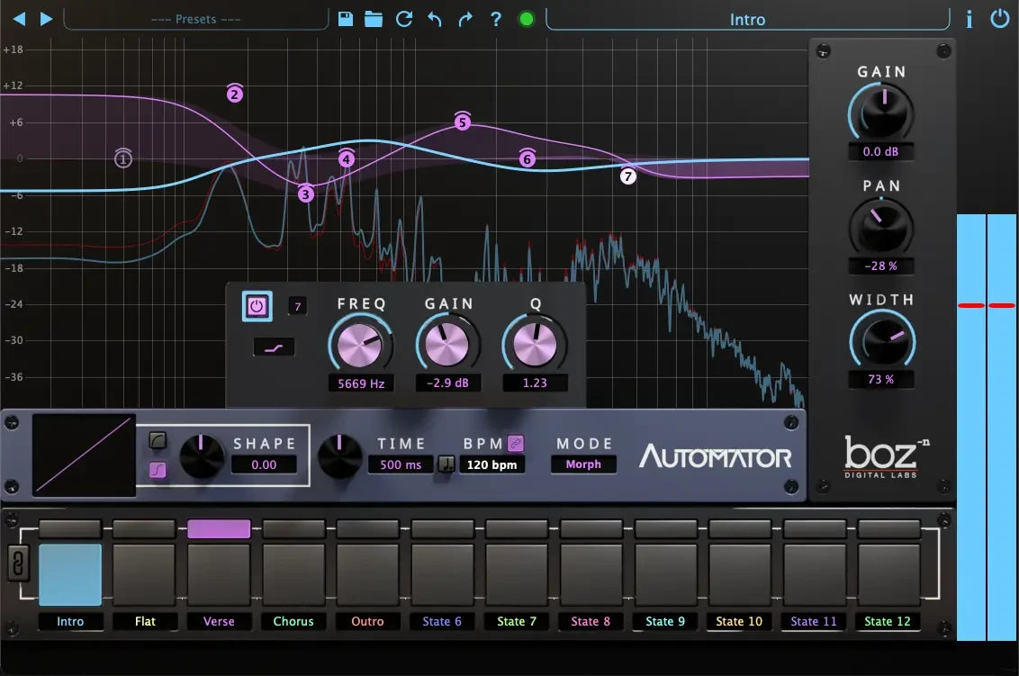 Boz Automator (Digital Download)
