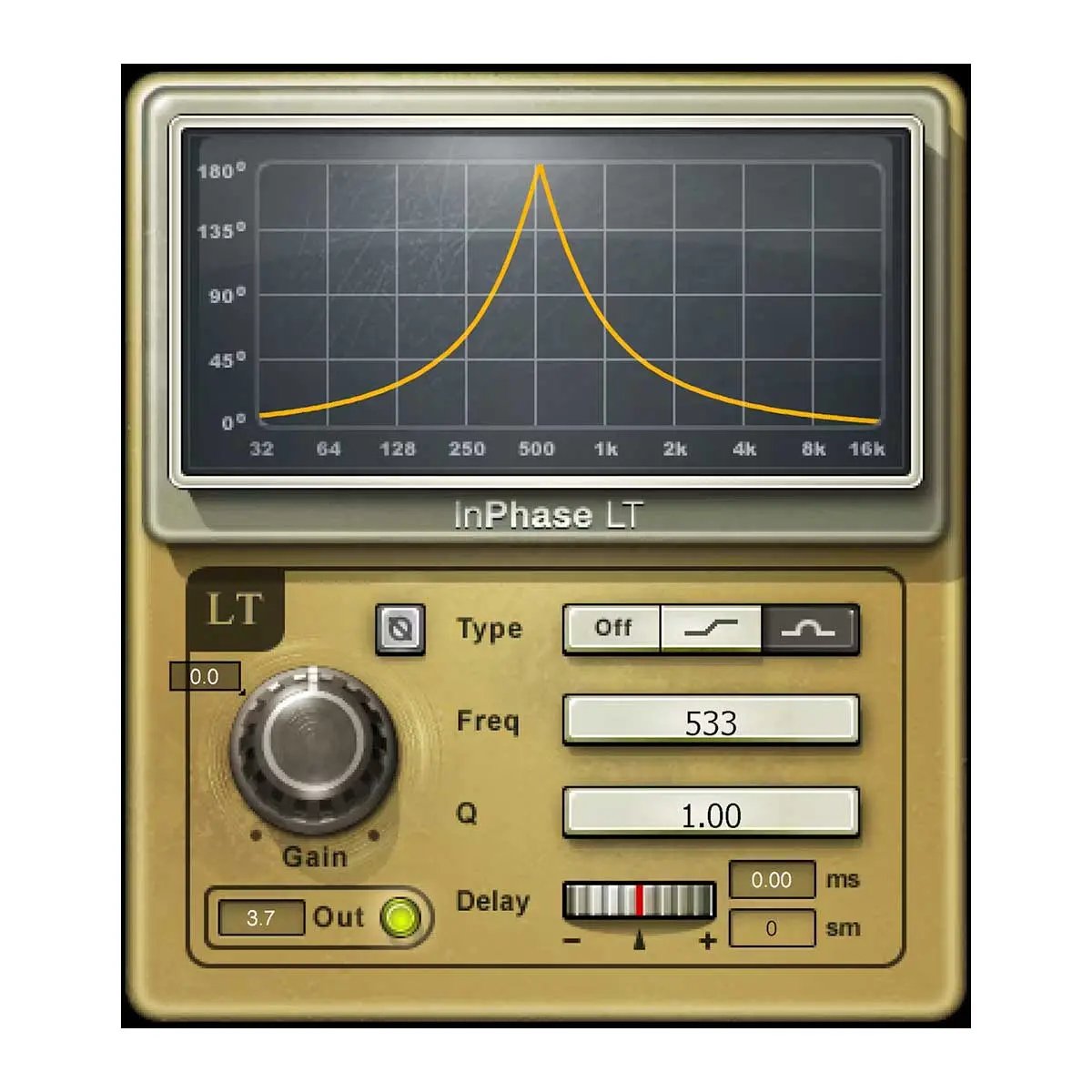 Waves InPhase LT Waves
