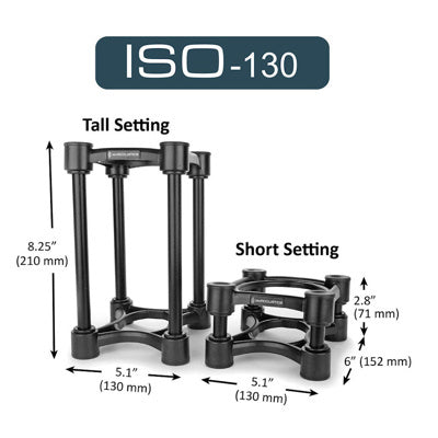 IsoAcousitics ISO-130 Small Monitor Isolator Stand