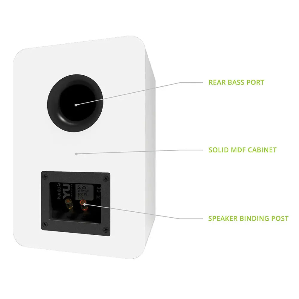 Kanto YU Passive 5.25" Speakers with 1" Silk Dome Tweeter and 5.25" Kevlar Woofer - White, Pair Kanto
