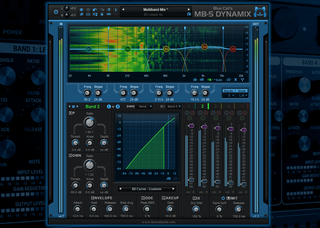 Blue Cat MB-5 Dynamix — Blue Cat Audio