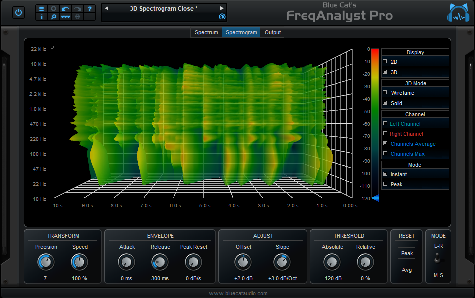 Blue Cat FreqAnalyst Pro — Blue Cat Audio