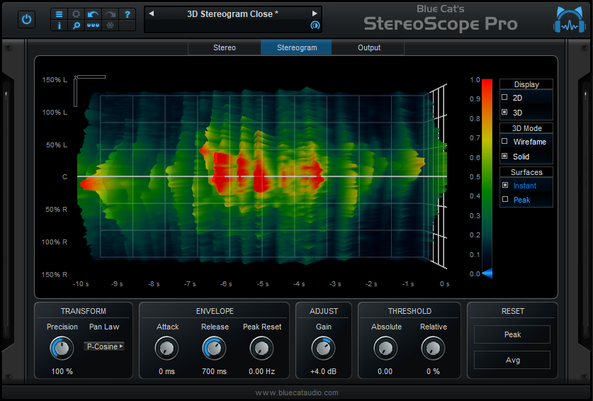 Blue Cat StereoScope Pro — Blue Cat Audio