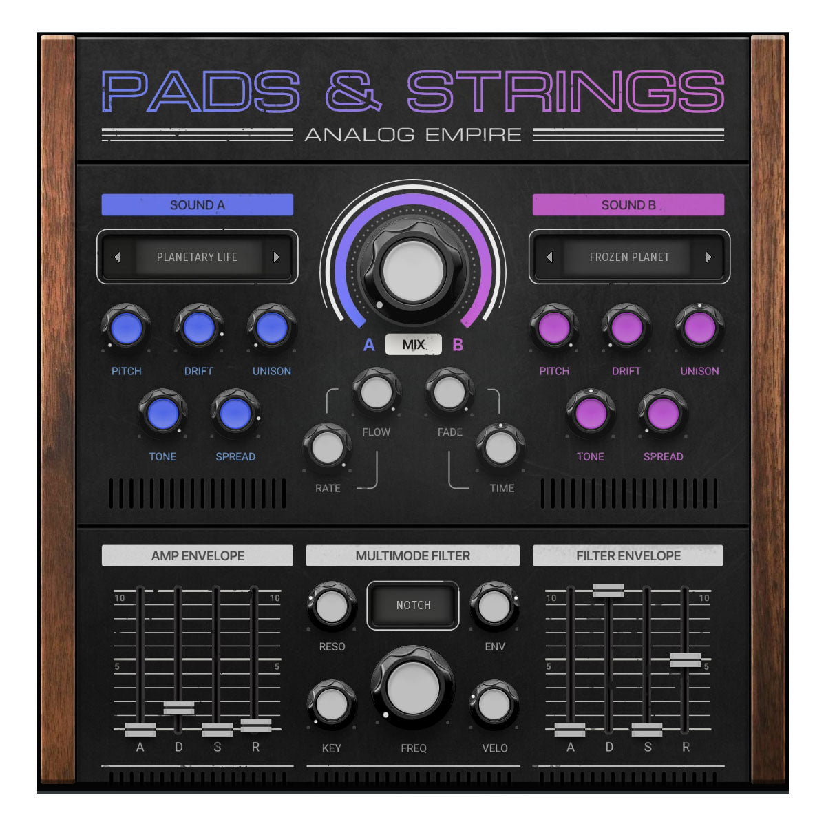 Melda Analog Empire: Pads and Strings