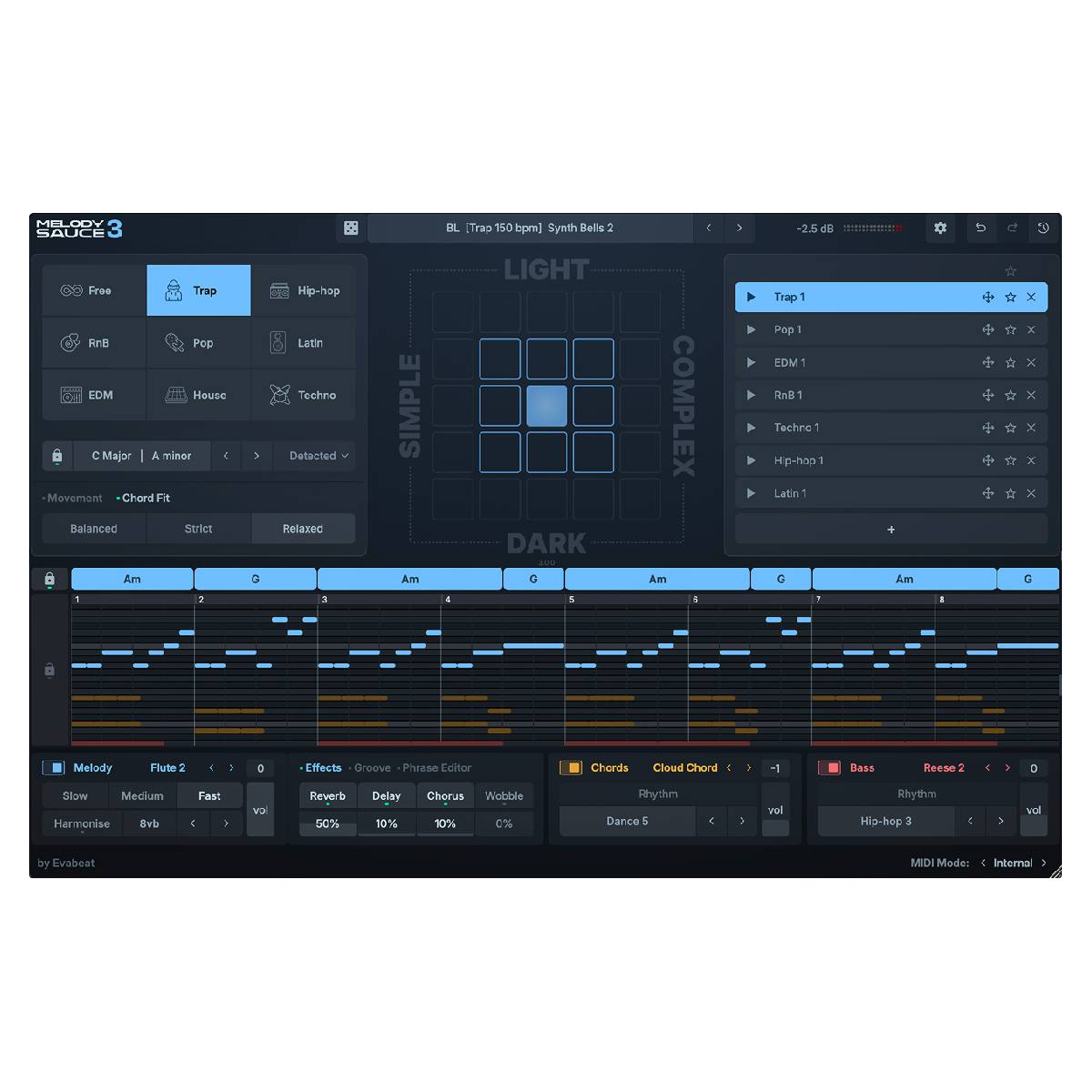 EVAbeat Melody Sauce 3 (Digital Download)