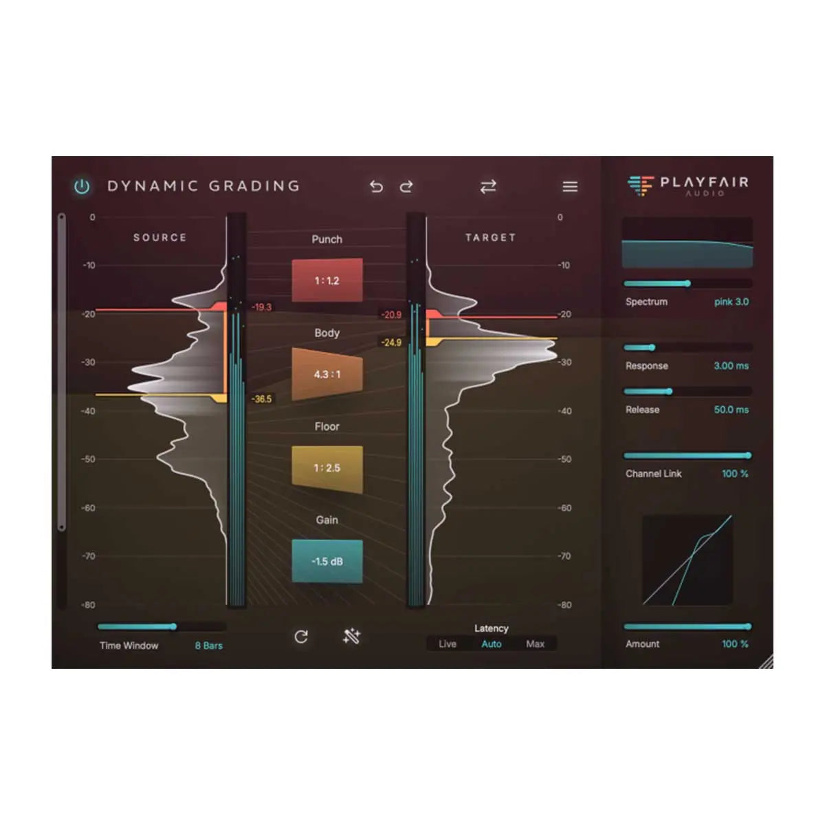 Playfair Audio Dynamic Grading 2.0 (Serial Nr + Download) Playfair Audio