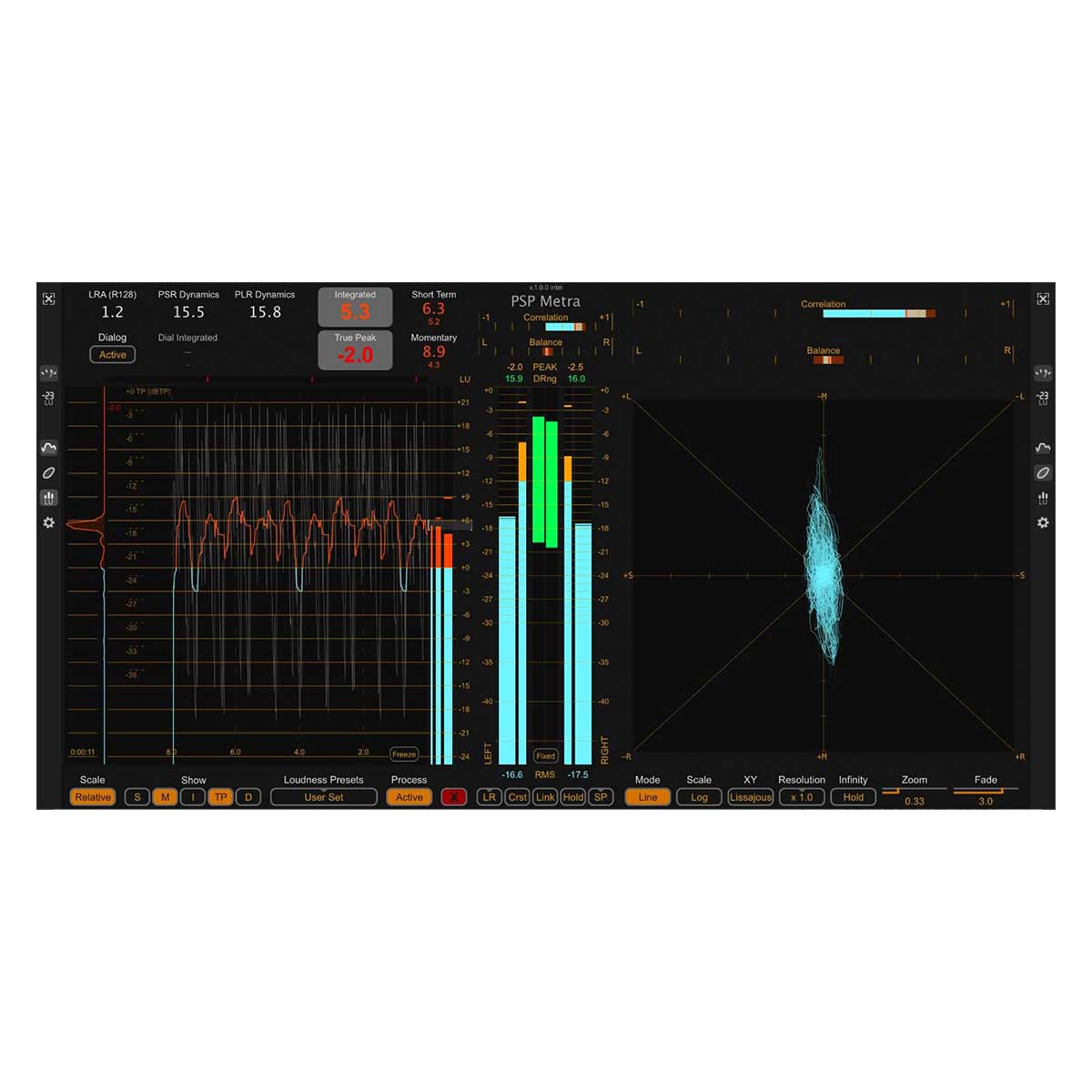 PSP Metra high-end real-time analysis and metering plugin (Digital Download)