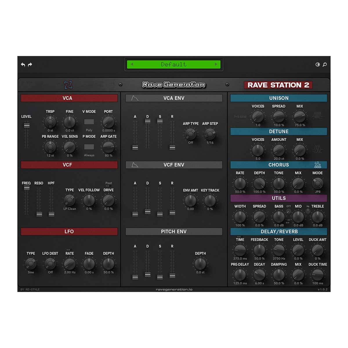 Rave Generation Rave Station 2 (Digital Download)