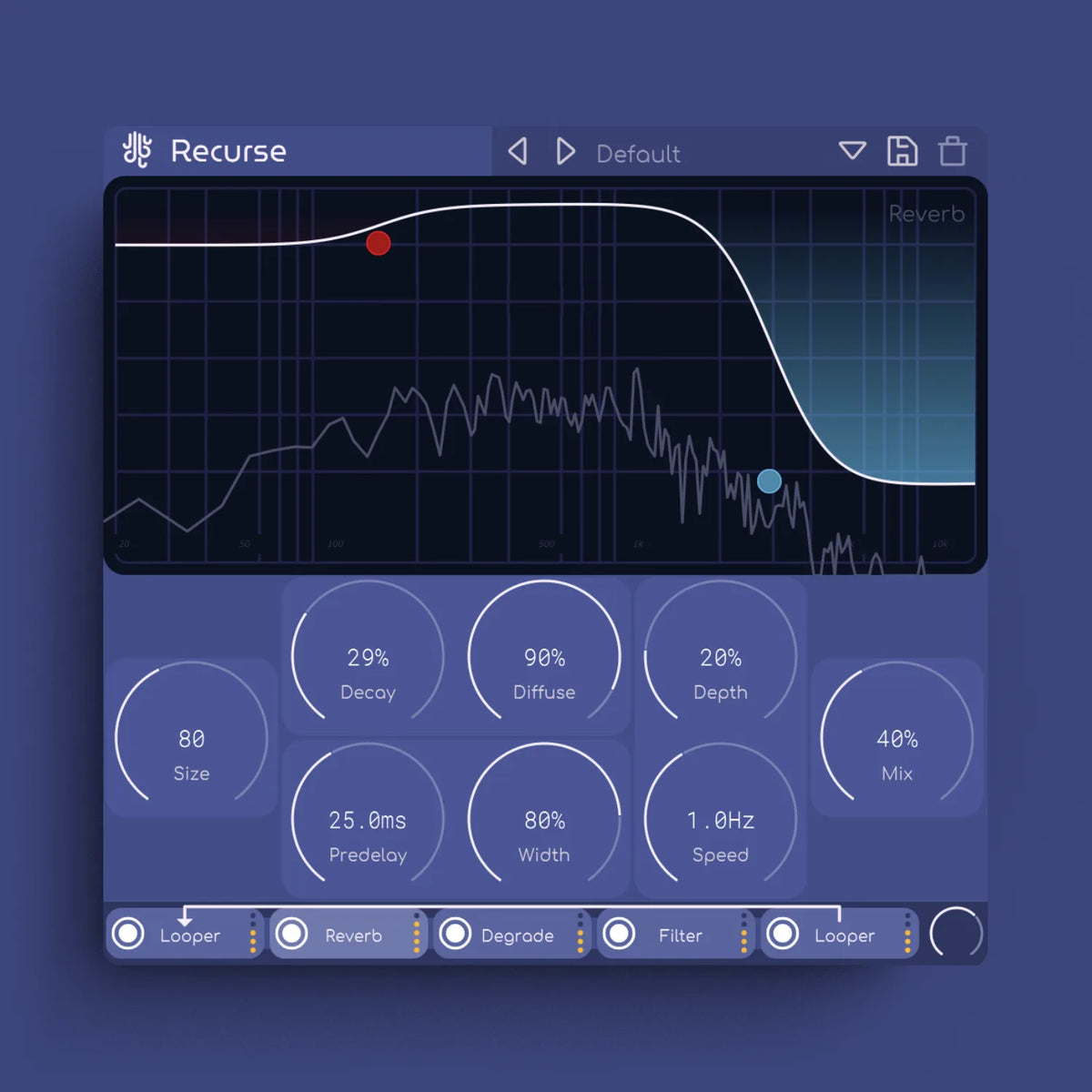 Lese Audio Recurse
