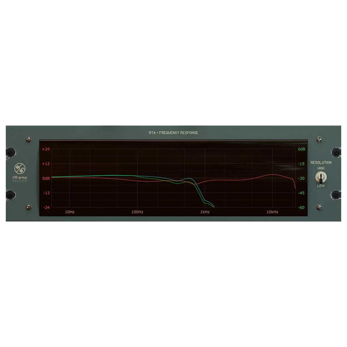 D16 Pulsatec Analog Passive Equalizer Plug-In Emulation (Digital Download) - Koala Audio