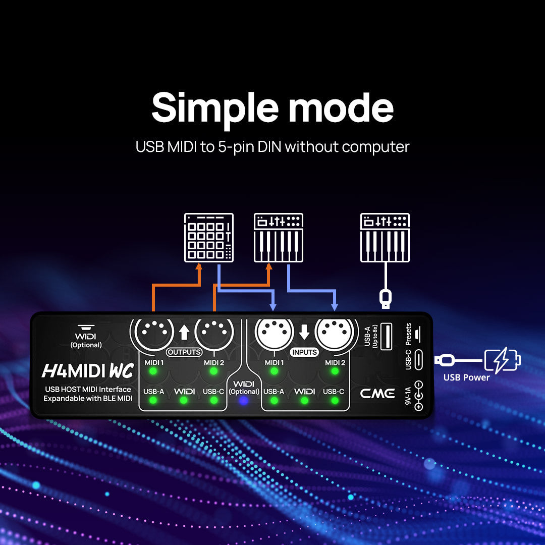 CME Pro H4MIDI WC USB Host MIDI Interface