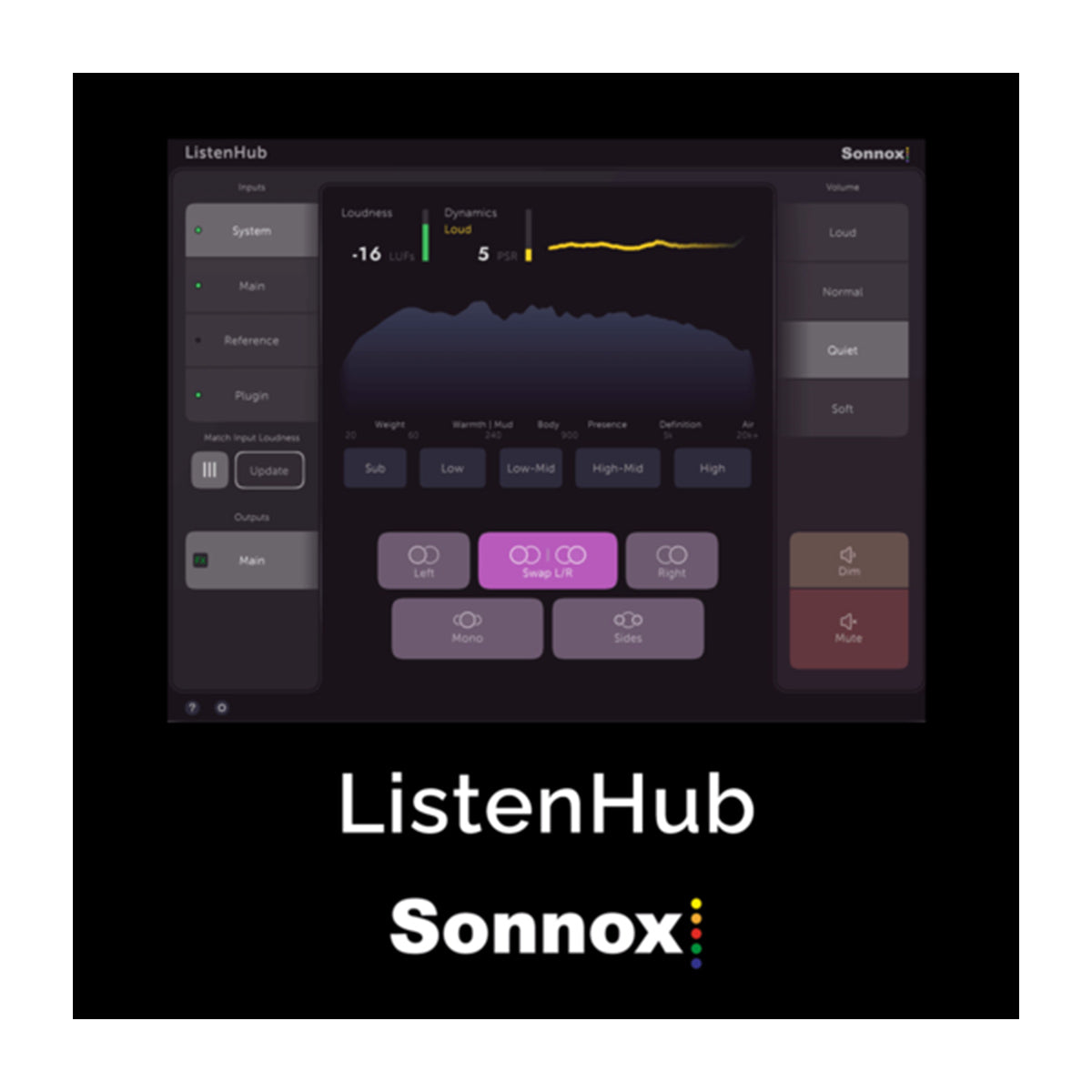 Sonnox Toolbox ListenHub (Serial Nr + Download)