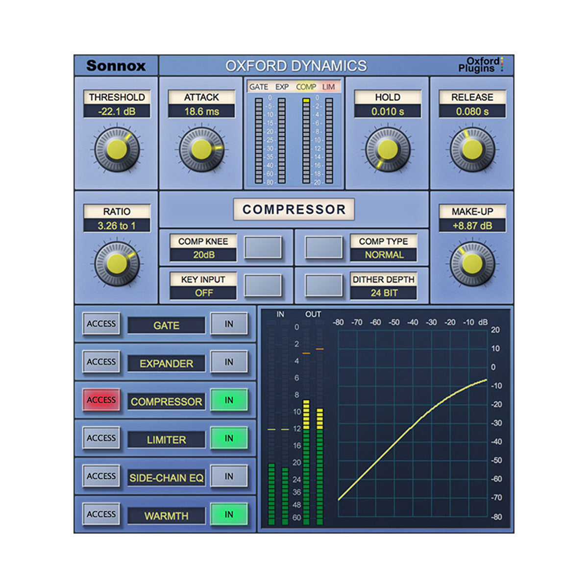 Sonnox Oxford Dynamics (Native) Multi-function Dynamics plug-in (Serial Nr + Download)