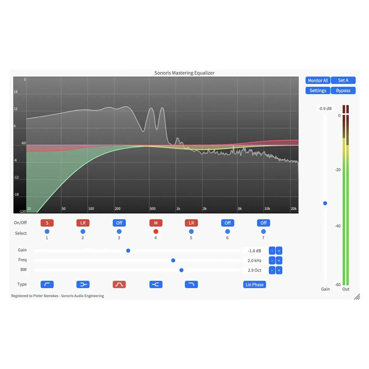 Sonoris Mastering Equalizer (Digital Download) Sonoris
