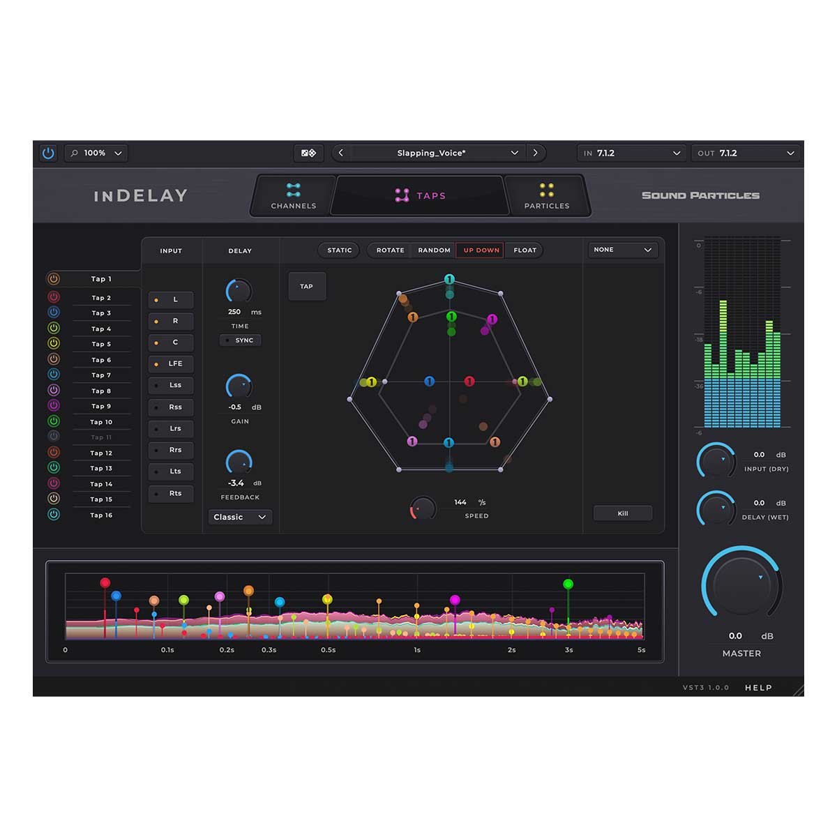 Sound Particles inDelay Perpetual (Serial Nr + Download)