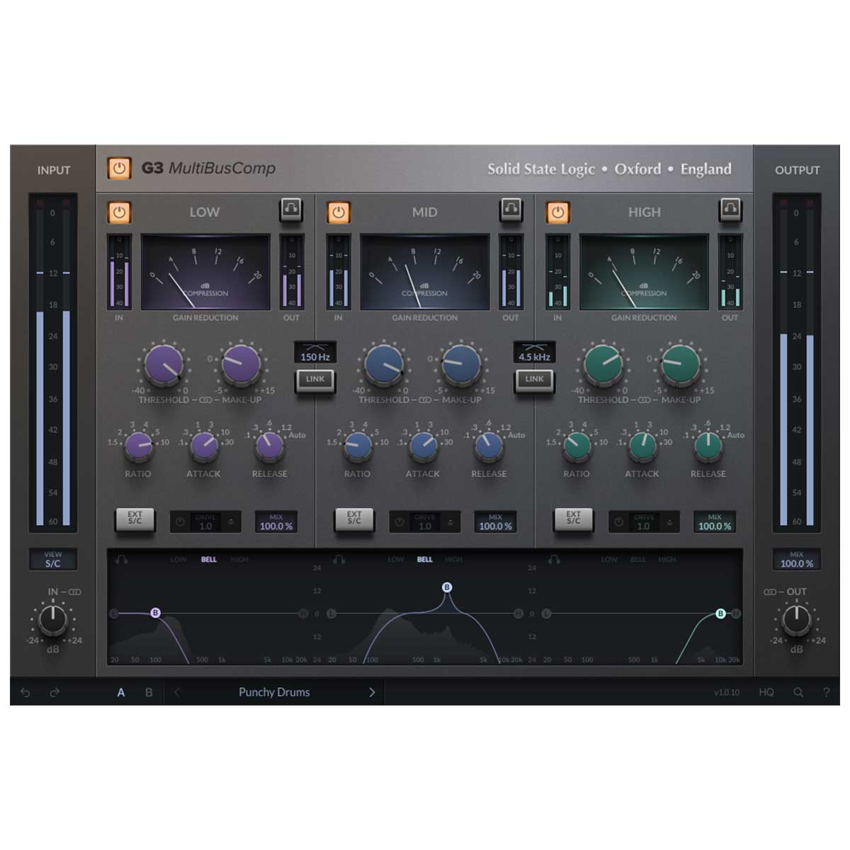 SSL G3 MultiBusComp Plug-In (Serial Nr + Download)