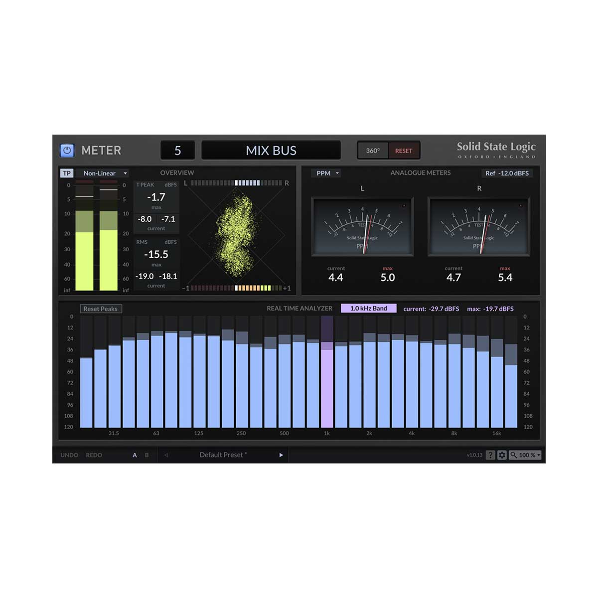 SSL Meter Plug-In (Serial Nr + Download)