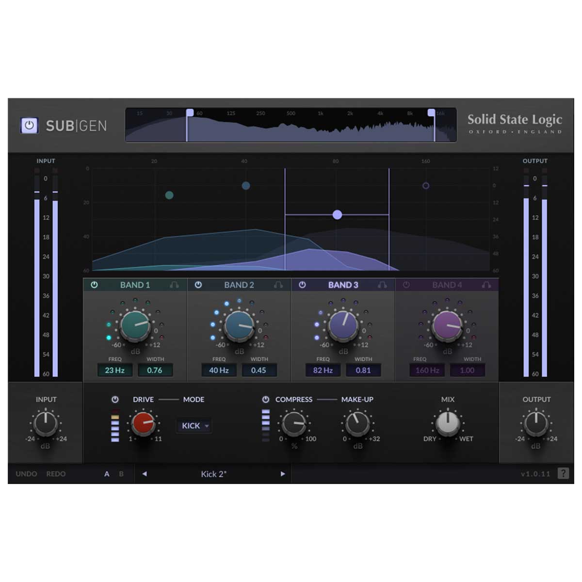 SSL SubGen Plug-In (Serial Nr + Download)