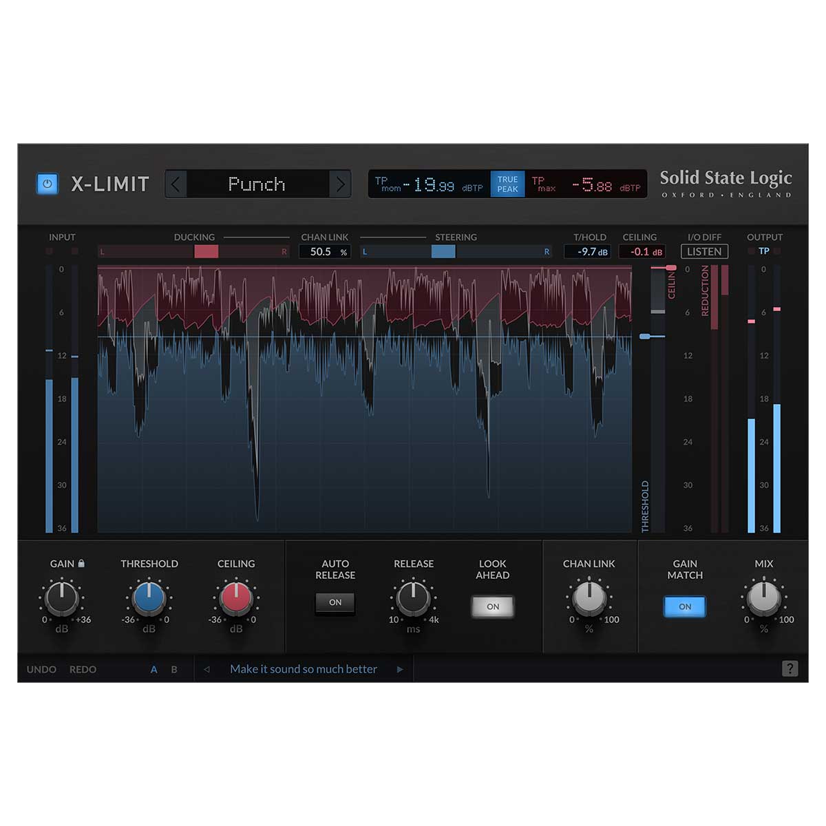 SSL X-Limit Plug-In (Serial Nr + Download)