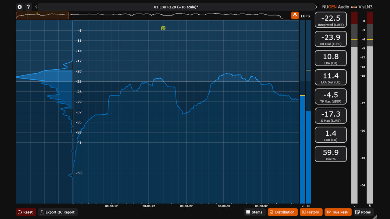 NUGEN VisLM 3 upgrade showing stem monitoring and loudness history