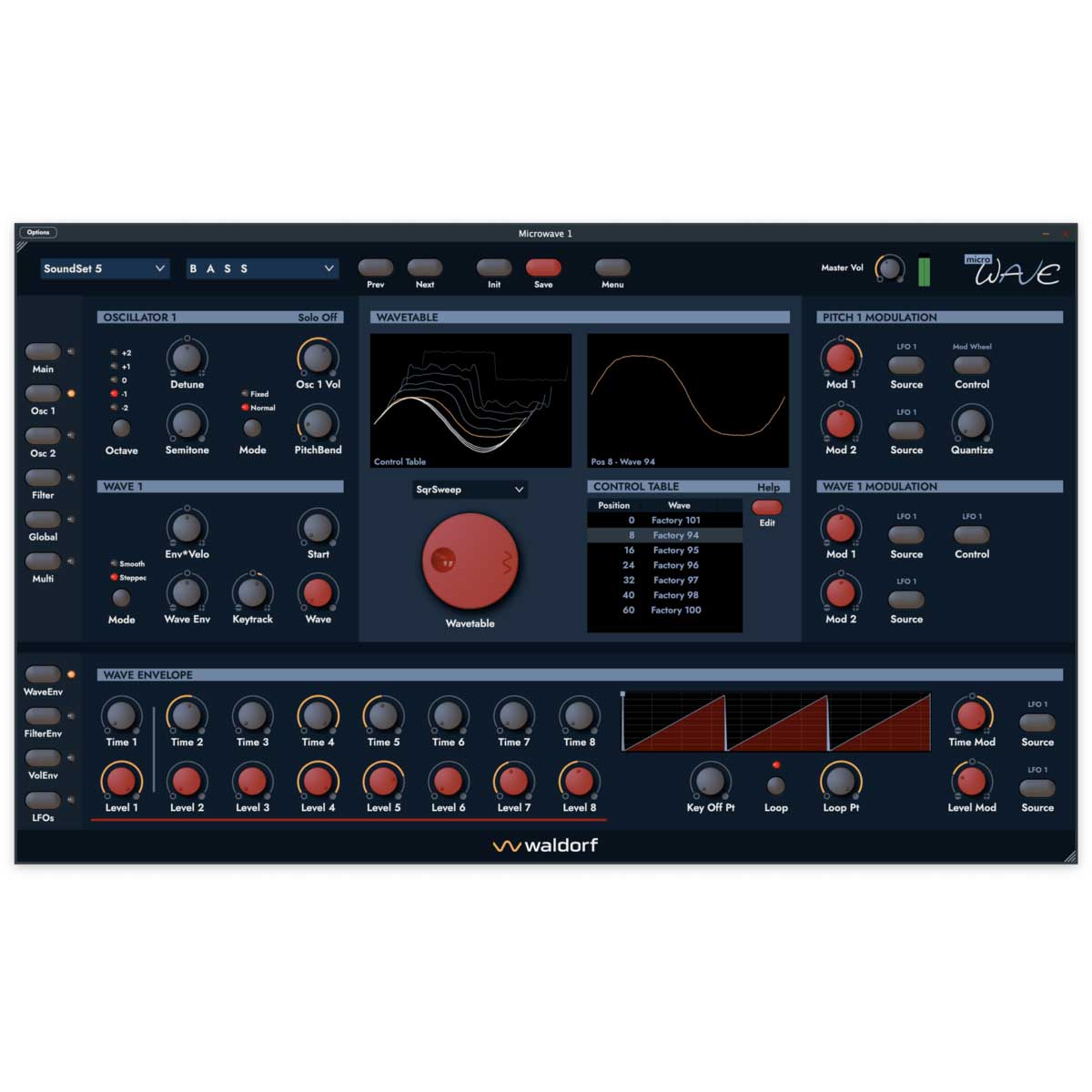 Waldorf Microwave 1 Plugin (Serial Nr + Download)