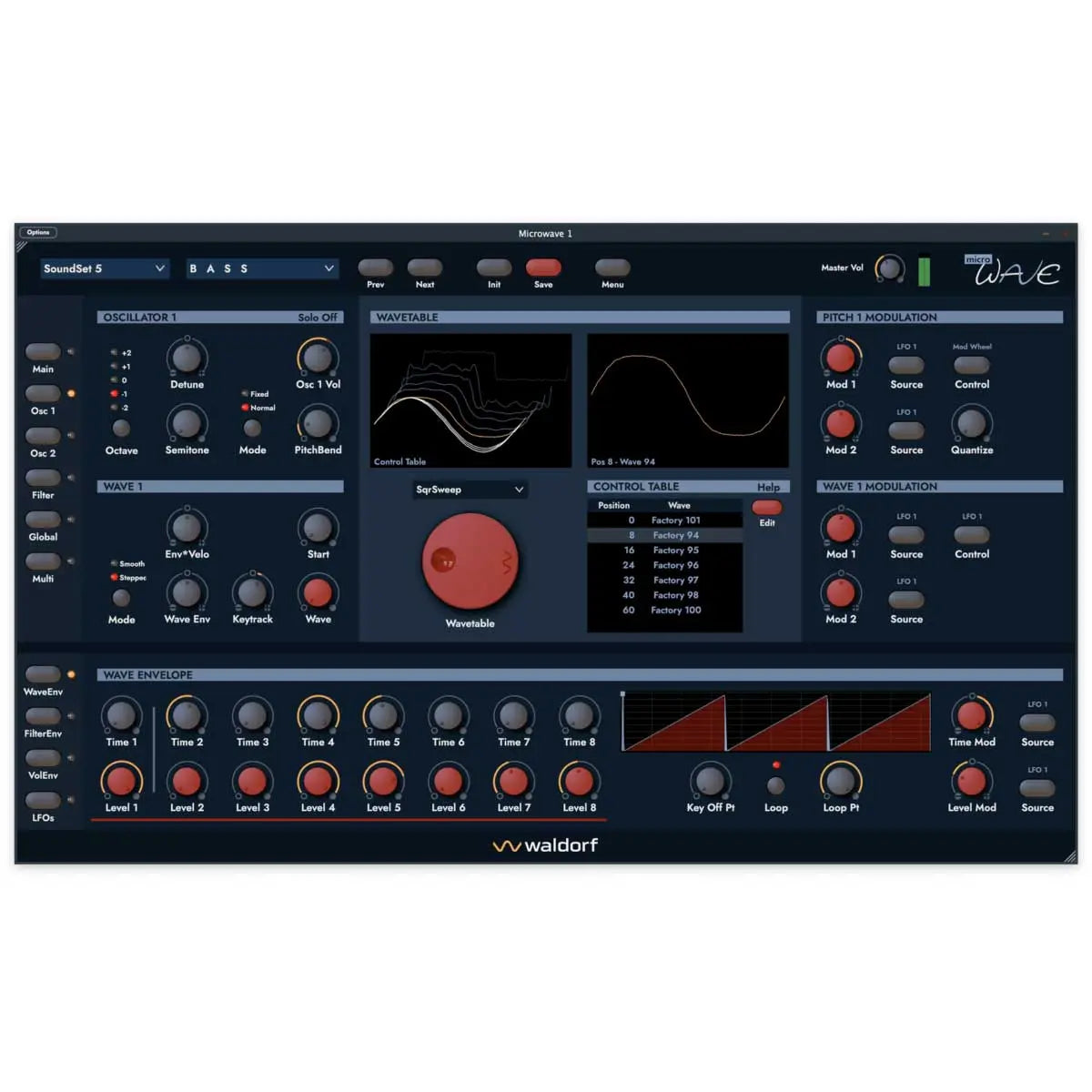 Waldorf Microwave 1 Plugin (Serial Nr + Download)