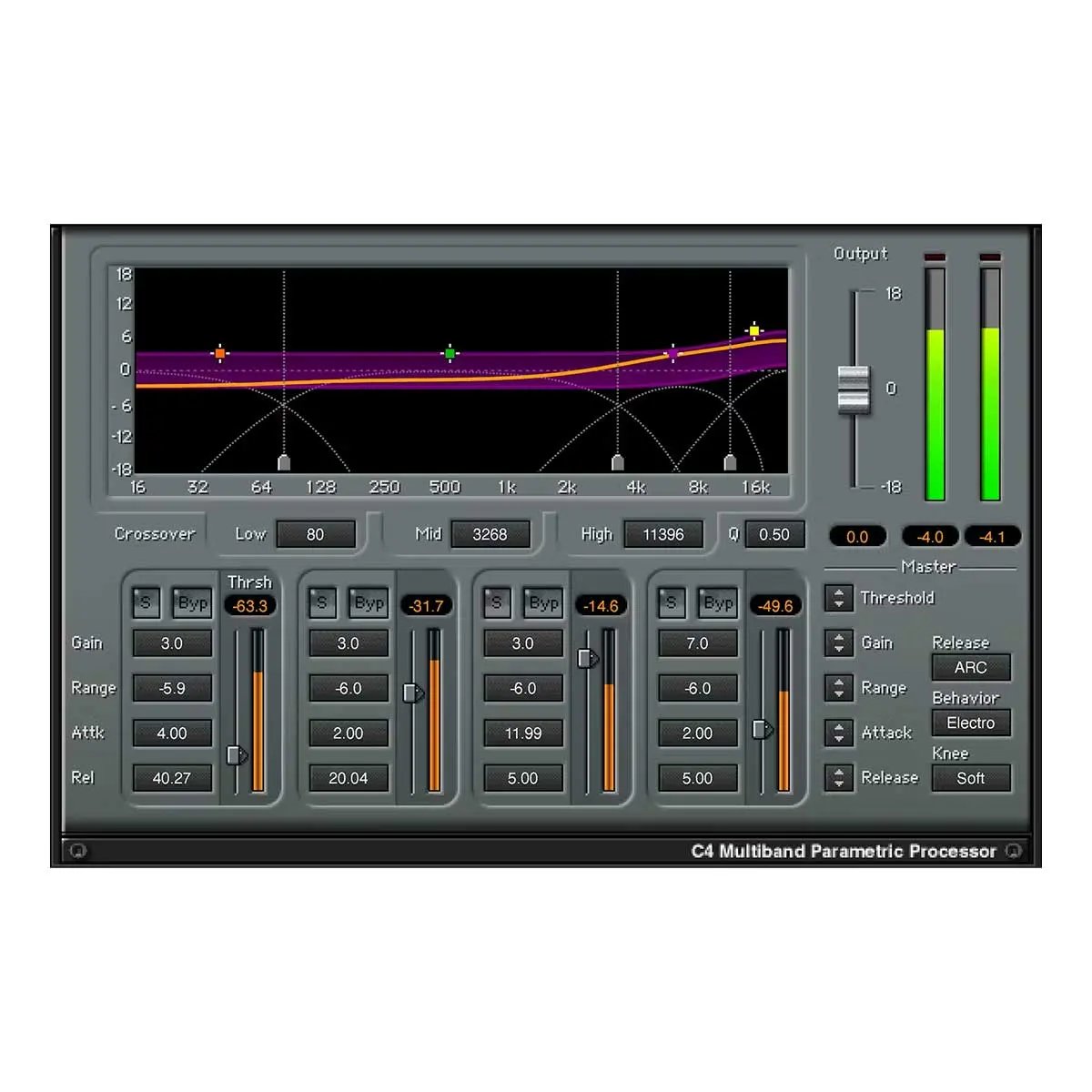 Waves C4 Multiband Compressor (Digital Download)