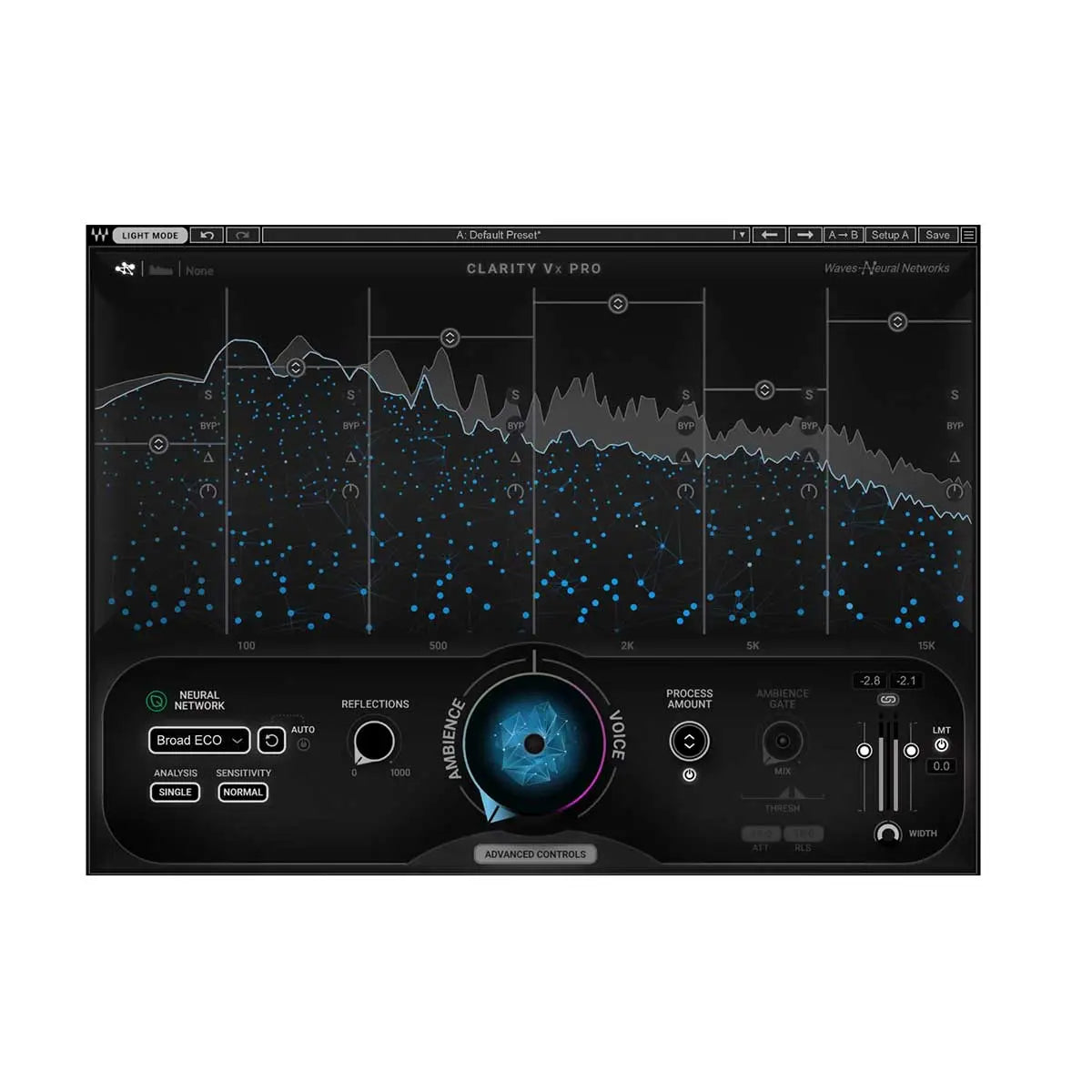 Waves Clarity VX Pro (Serial Nr + Download)