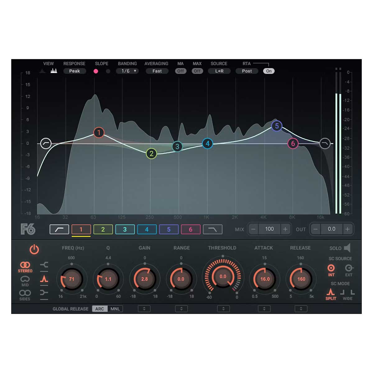 Waves F6 Floating-Band Dynamic EQ (Serial Nr + Download