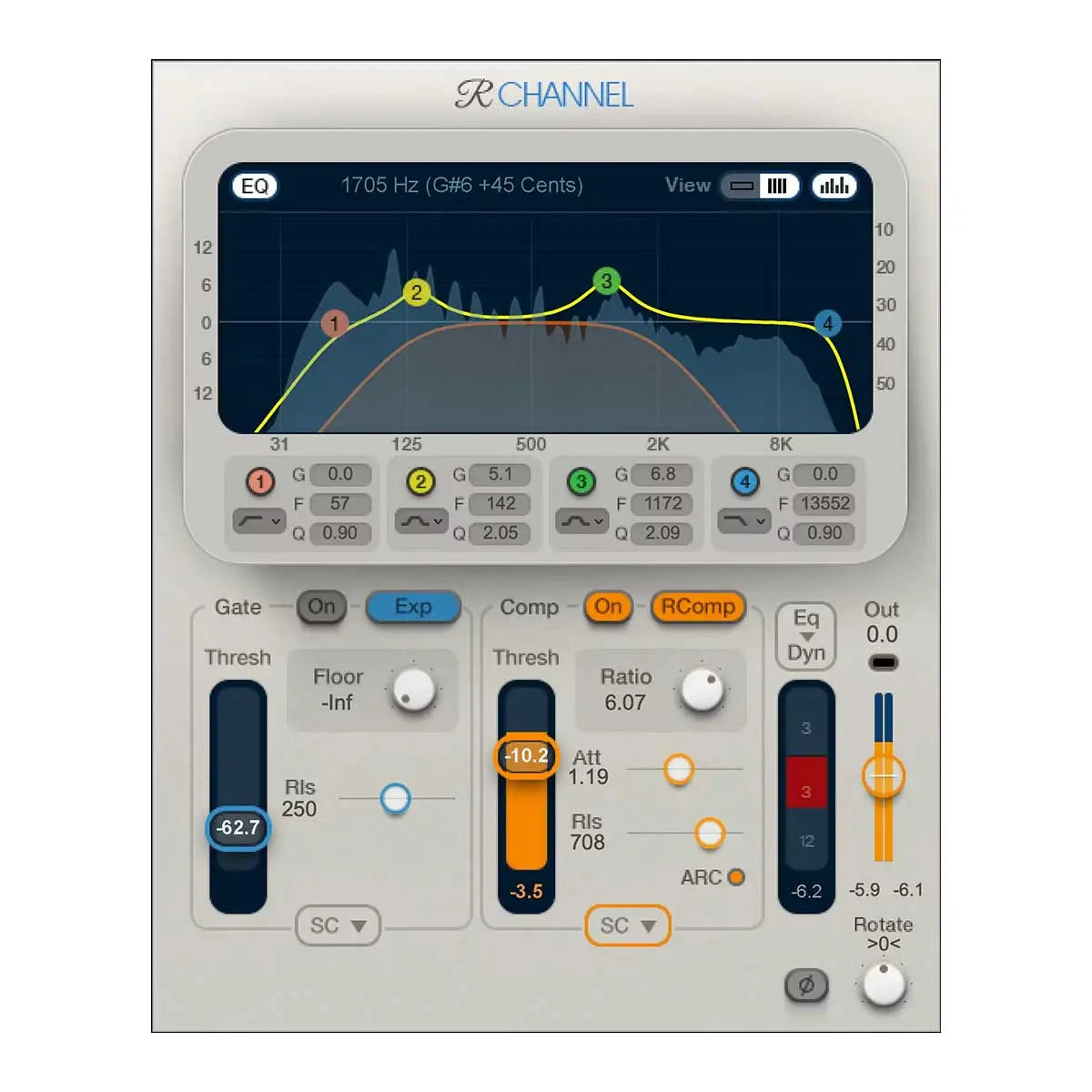 Waves Renaissance Channel (Digital Download)