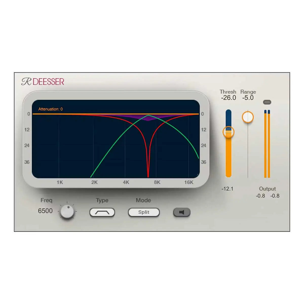 Waves Renaissance DeEsser Waves