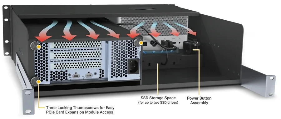 Sonnet Pro 3U Rackmount Enclosure Thunderbolt to PCIe Expansion
