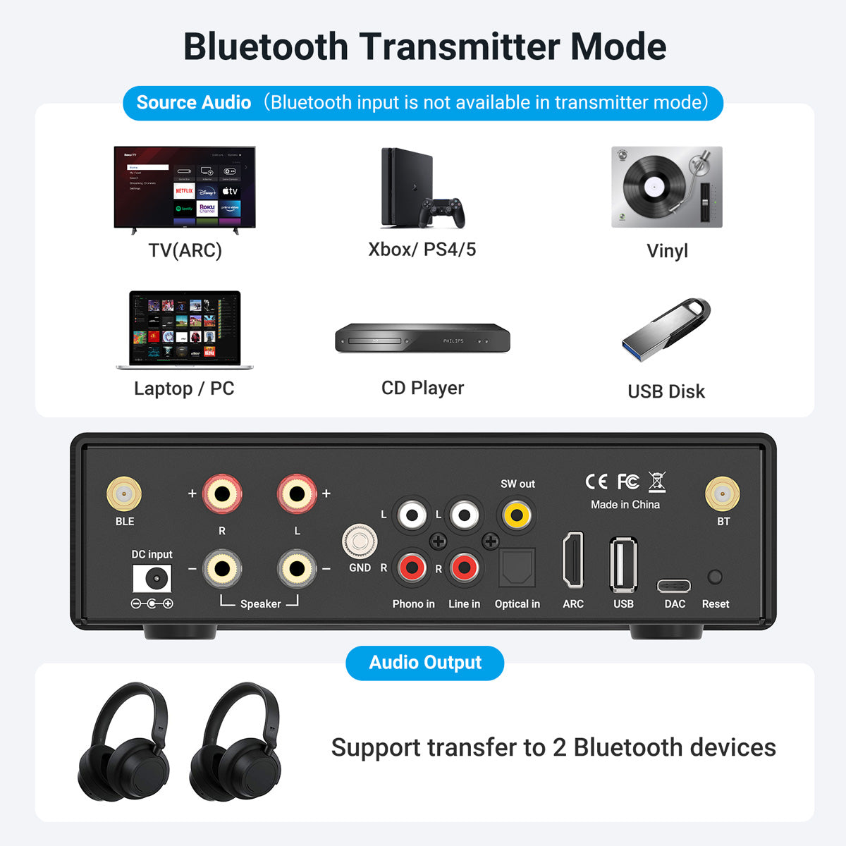 Arylic B50 Bluetooth Stereo Amplifier With Audio Transmitter - Koala Audio