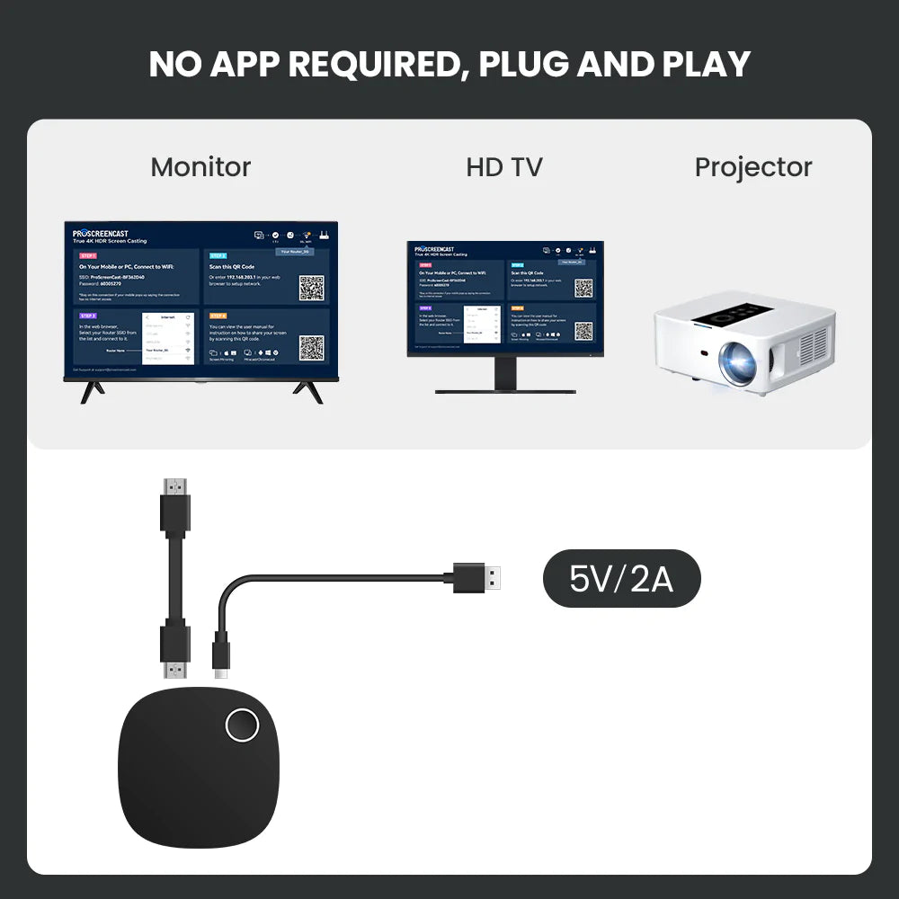 ProScreenCast SC01 Miracast Dongle For TV 4k 60Hz Wireless Display Adapter - Koala Audio