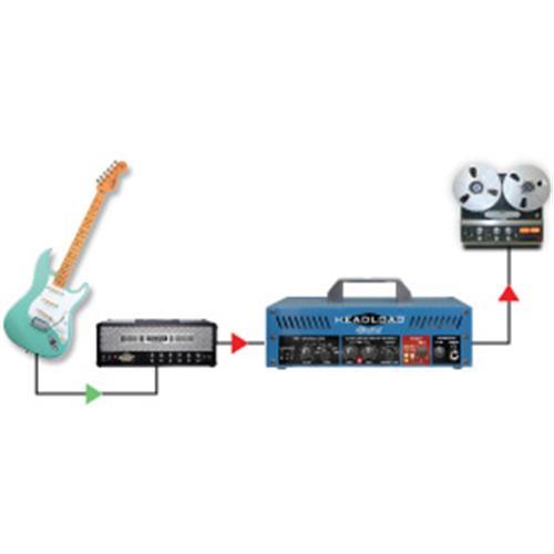 Radial Headload V8 Guitar Amp Loading Box - Koala Audio