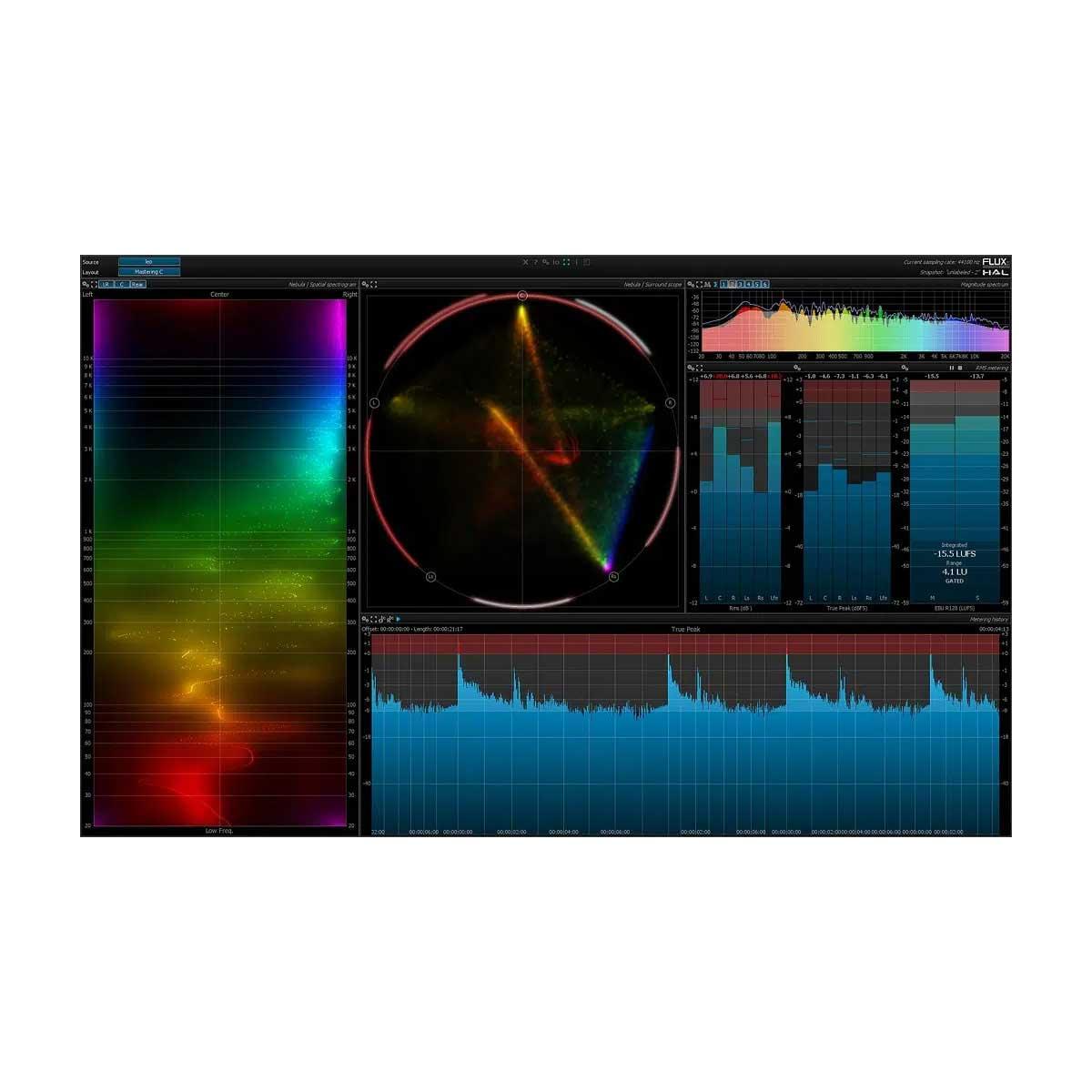 FLUX:: Analyzer Multichannel Add-on Option